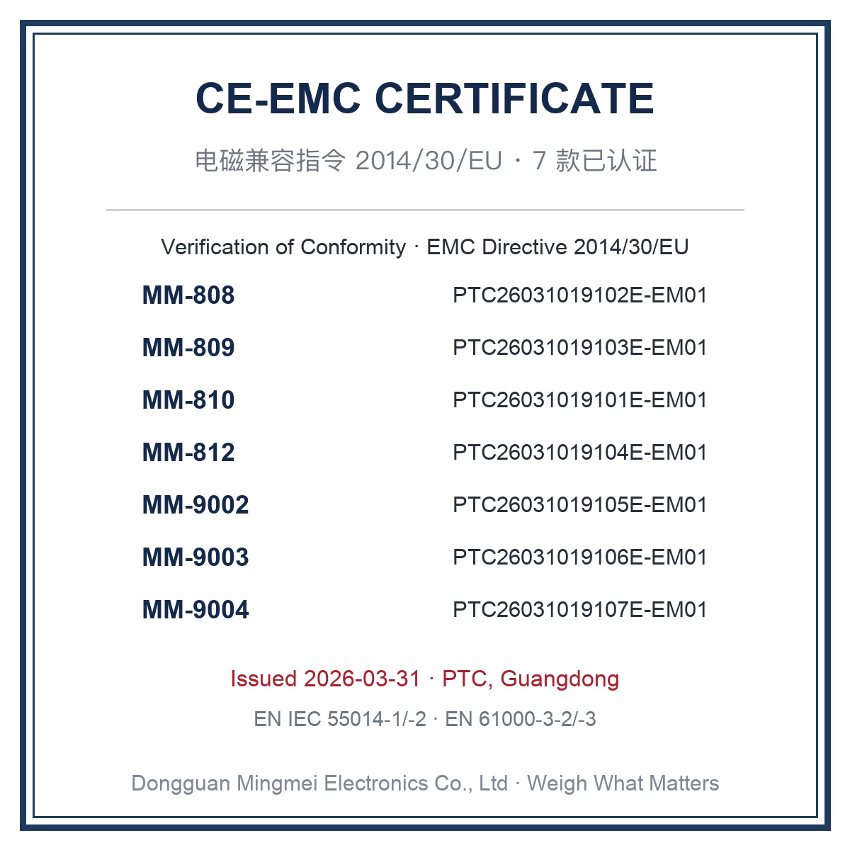 CE-EMC certificates for all 7 models