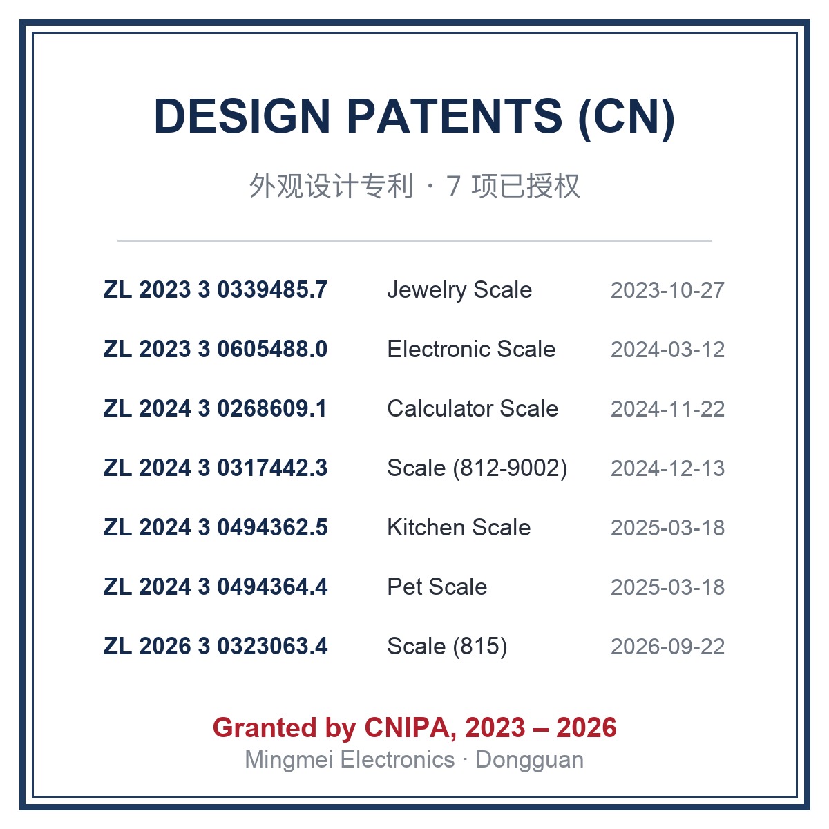 7 granted design patents 2023-2026